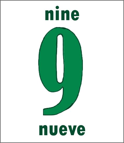 nueve traduction|nueve in english number.